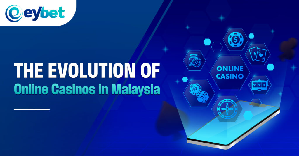 eybet online betting, eybet trusted online casino, eybet malaysia online casino blogpost banner titled The Evolution of Online Casinos in Malaysia