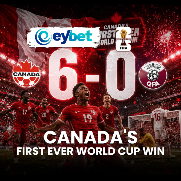Canada 6-0 Qatar Canada's First Ever World Cup Win