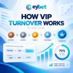 Not all turnover is equal — here's what actually counts toward your Eybet VIP rank, and what doesn't.
